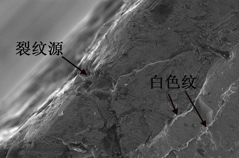 失效分析常見類型