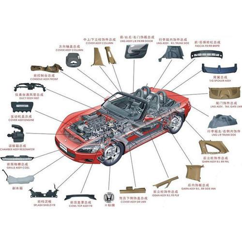 機動車輛及安全附件3C認(rèn)證