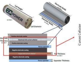 新版鎳系、鋰系電池EN 62133今年3月14日起強制執行